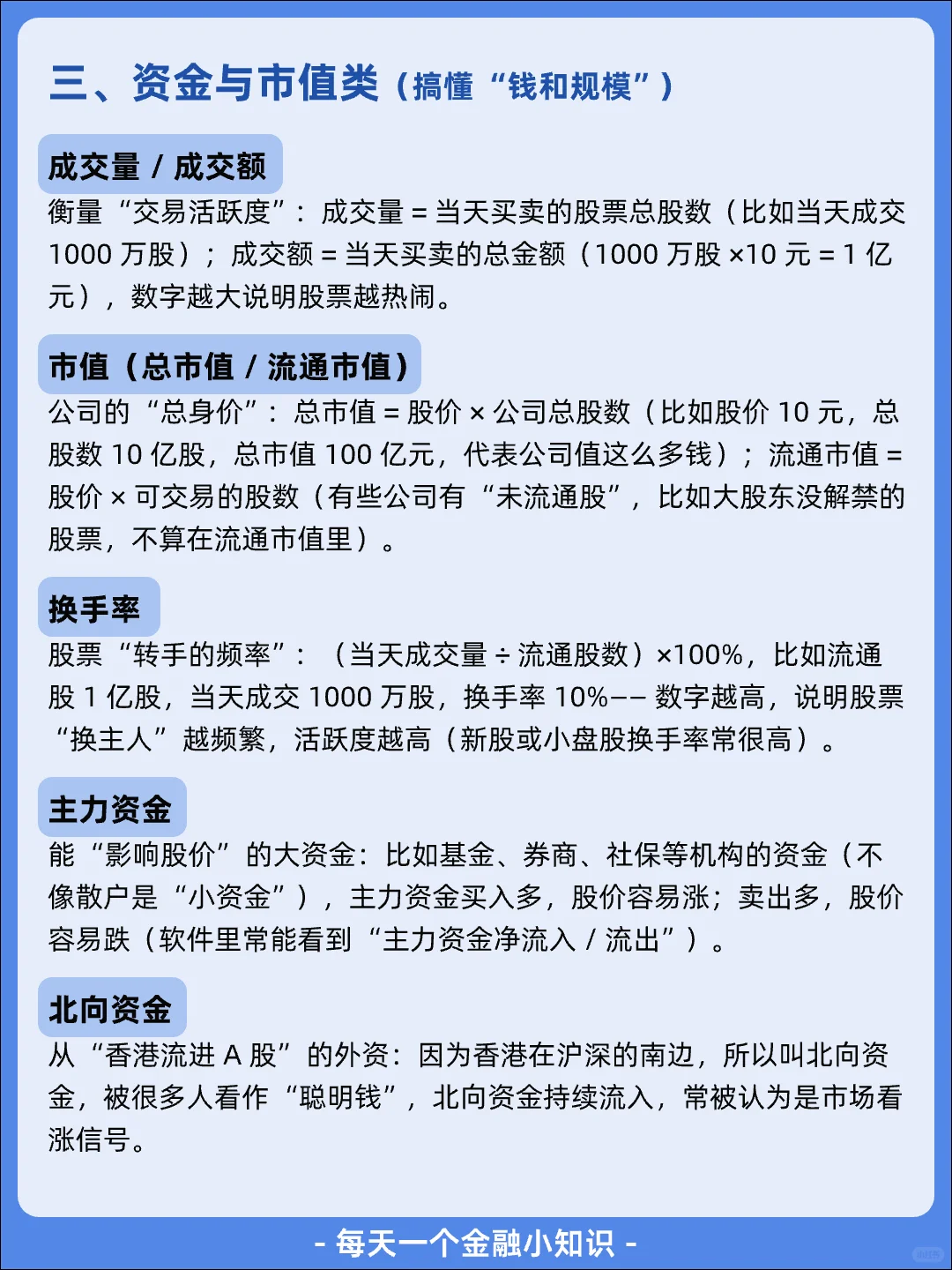 大白话解释30个股票术语