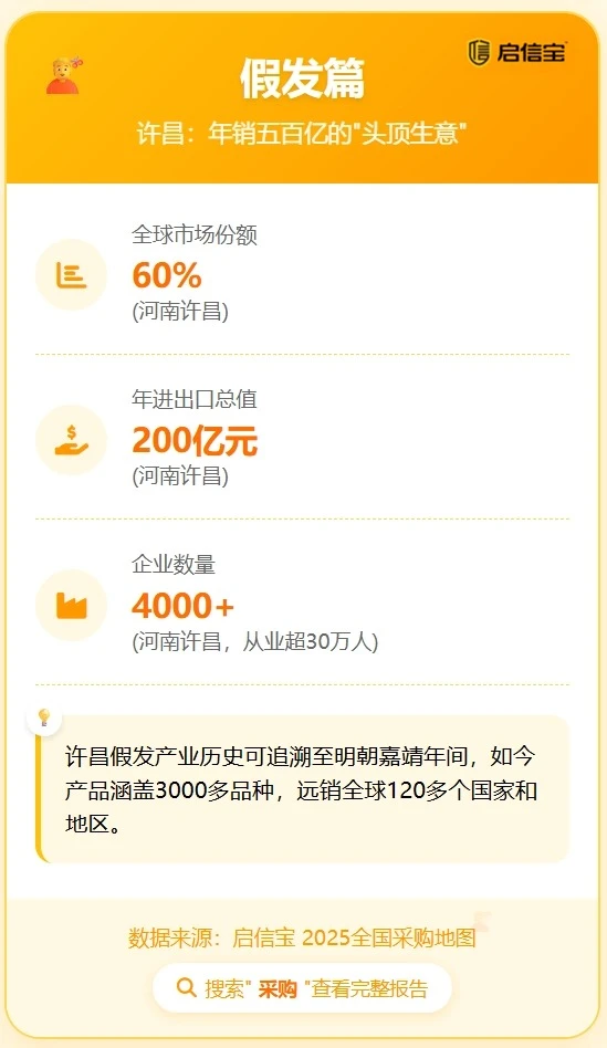 这些小县城，掌握着全球生意的命脉！