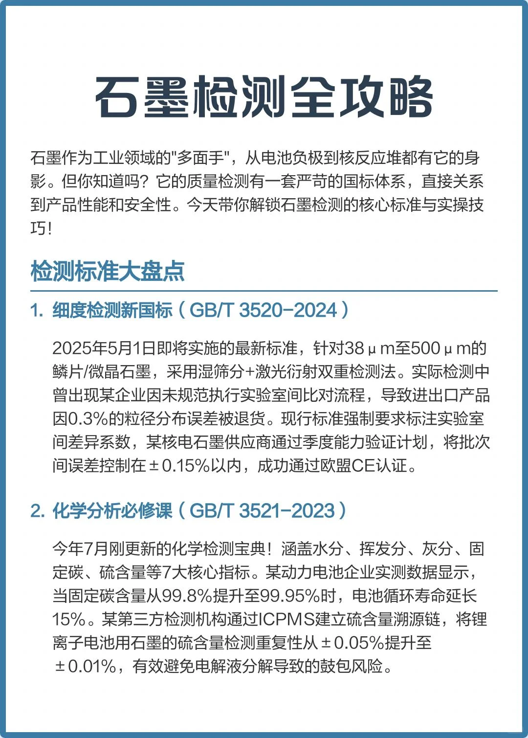 石墨检测全攻略