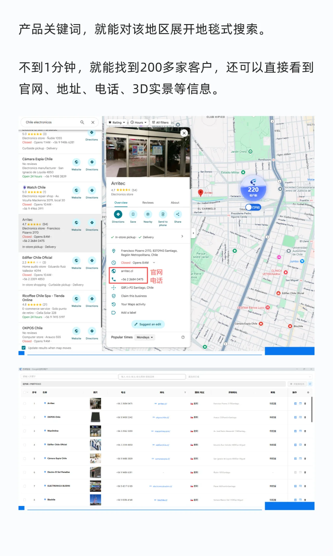 终于有人把拉美市场说清了?‍?
