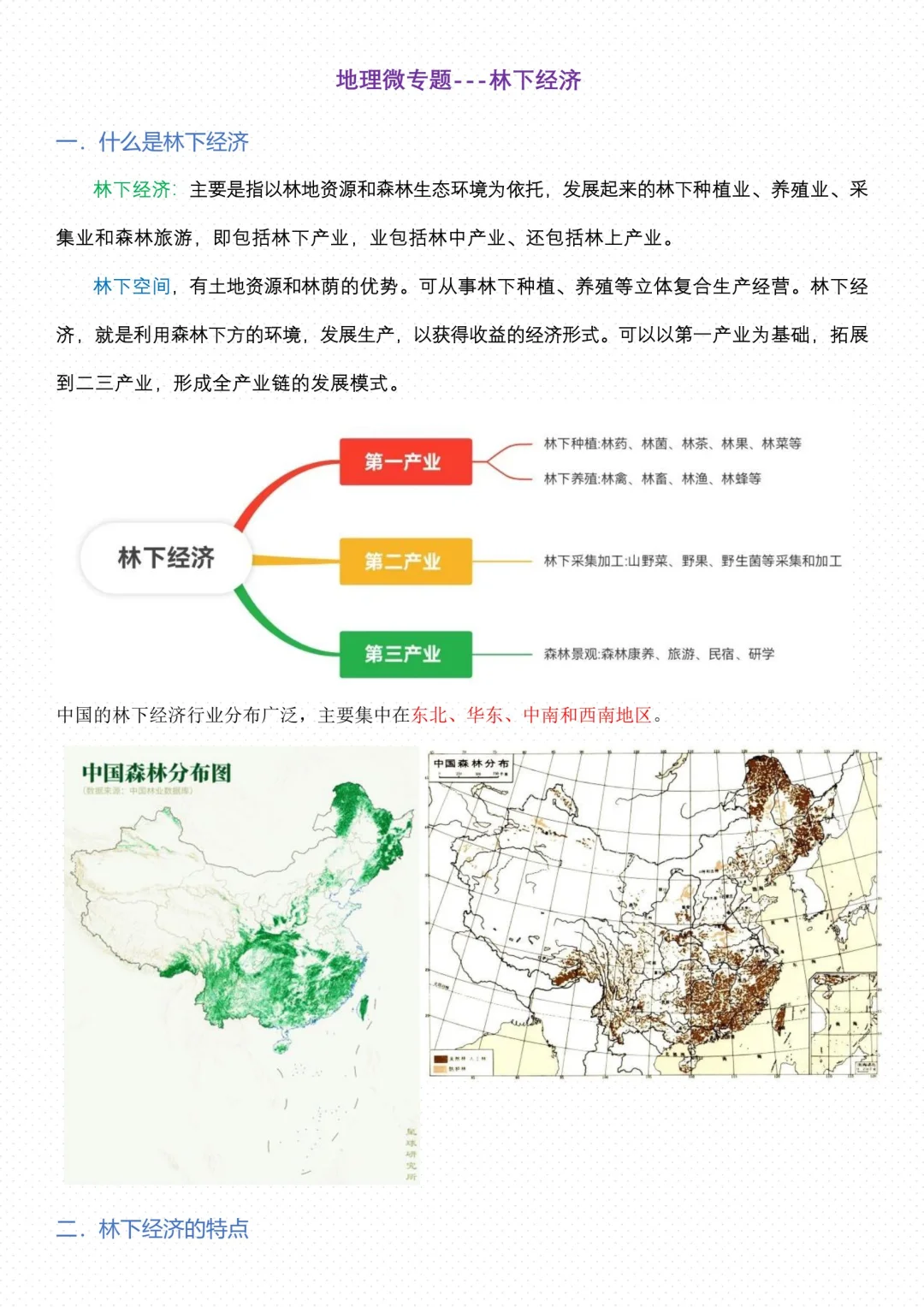 【地理微专题】--林下经济