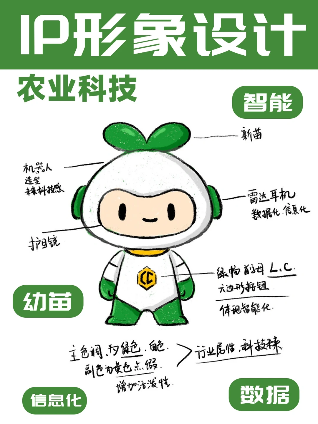 超可爱的农业ip形象设计