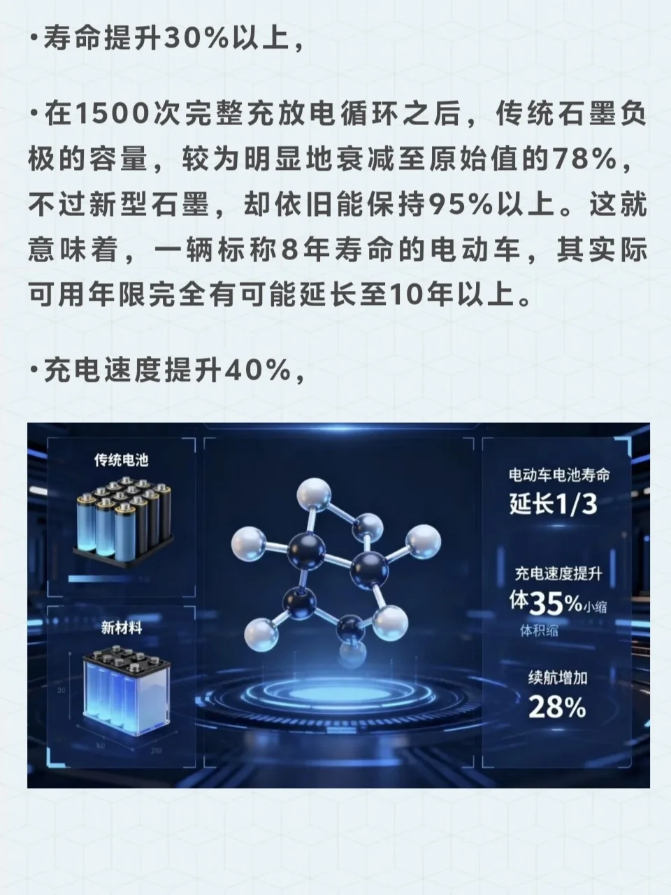 生活中的化学-合成石墨材料-埃克森美孚