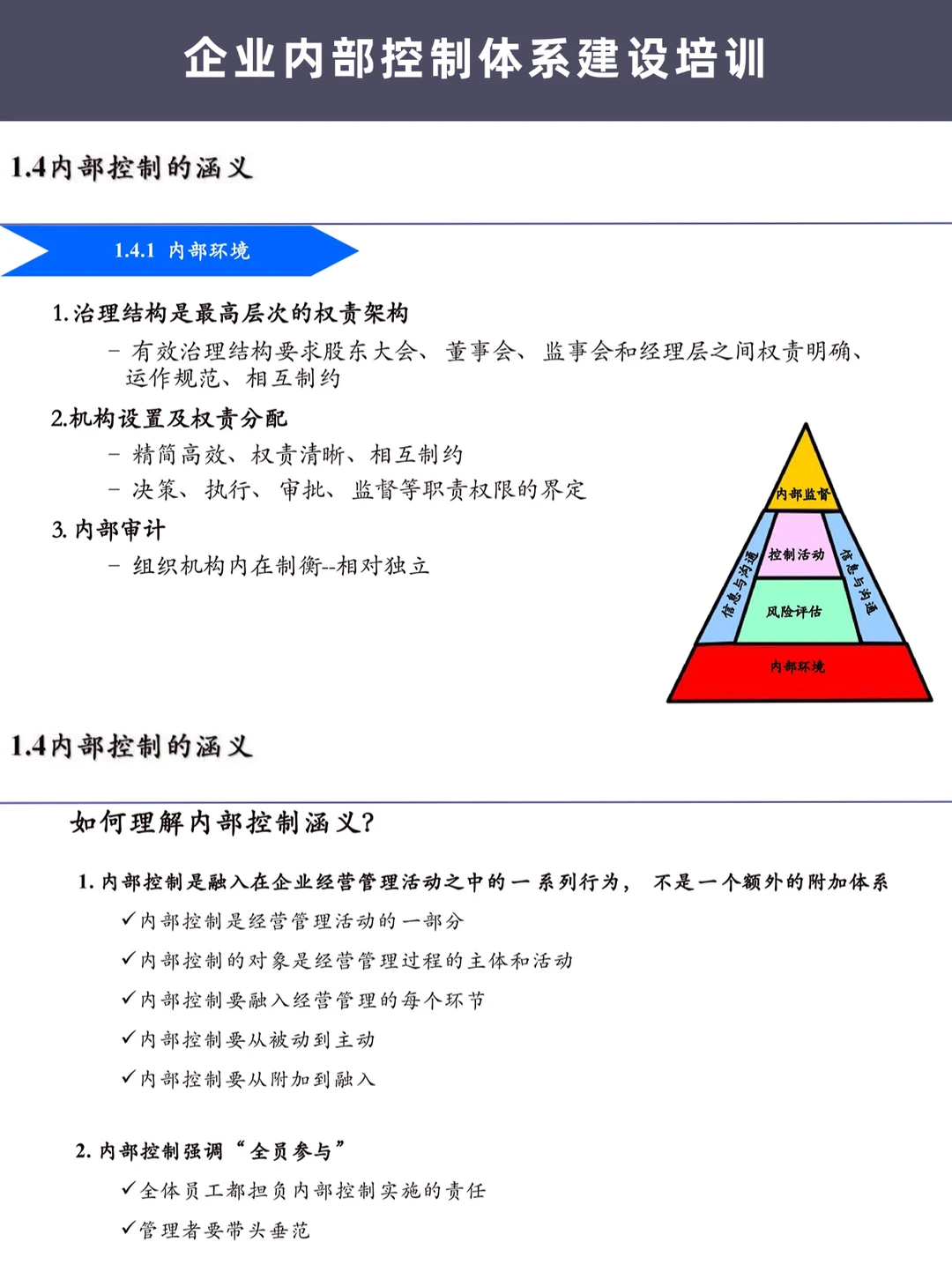 原来企业不翻车都藏在合规内部控制里！