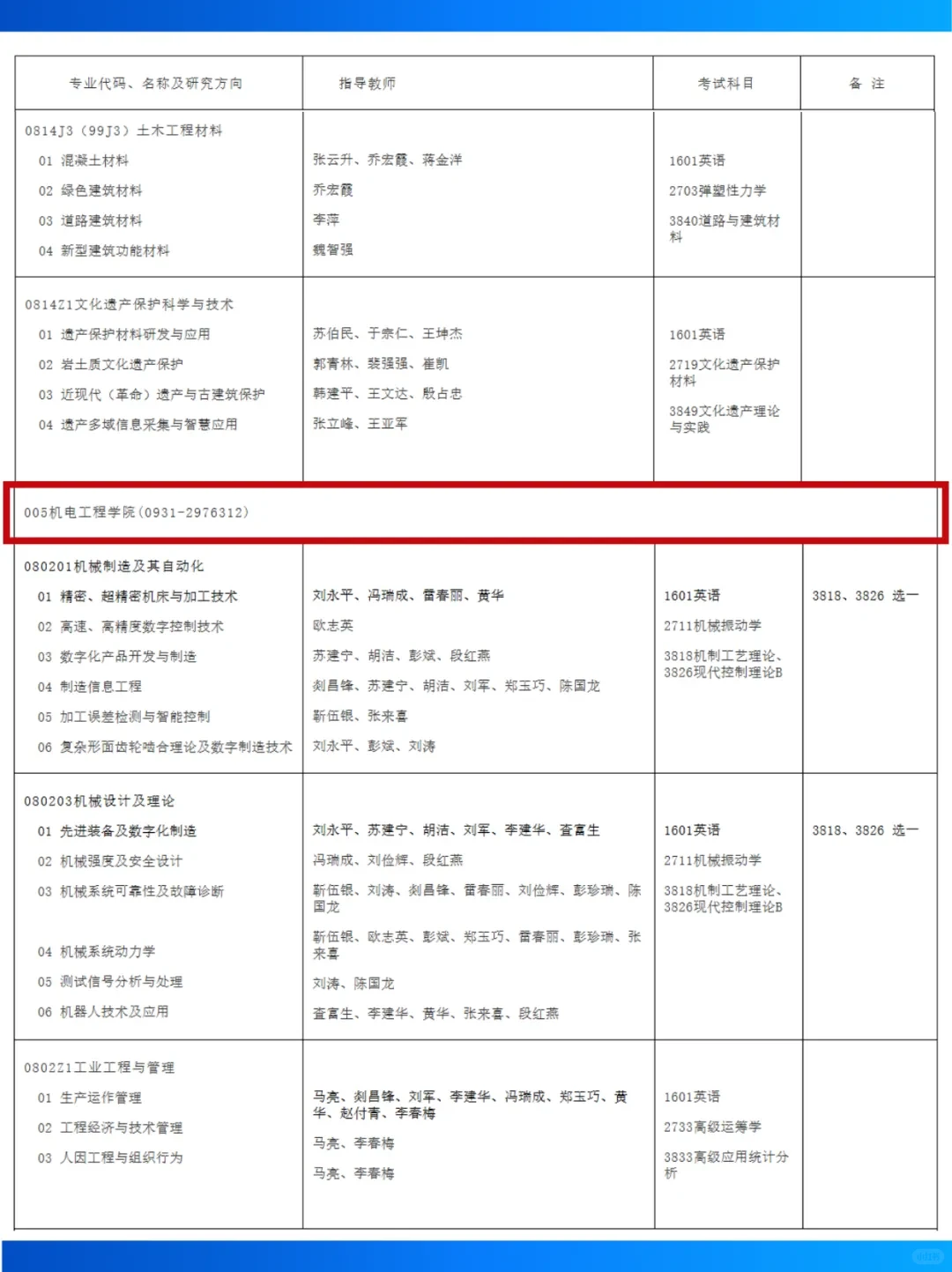 ✨ 重磅!兰理工26年博士研究生报考必看!
