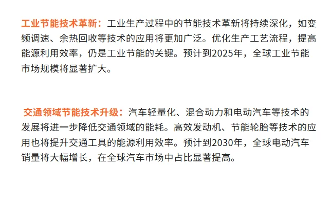 节能技术应用的四大核心领域