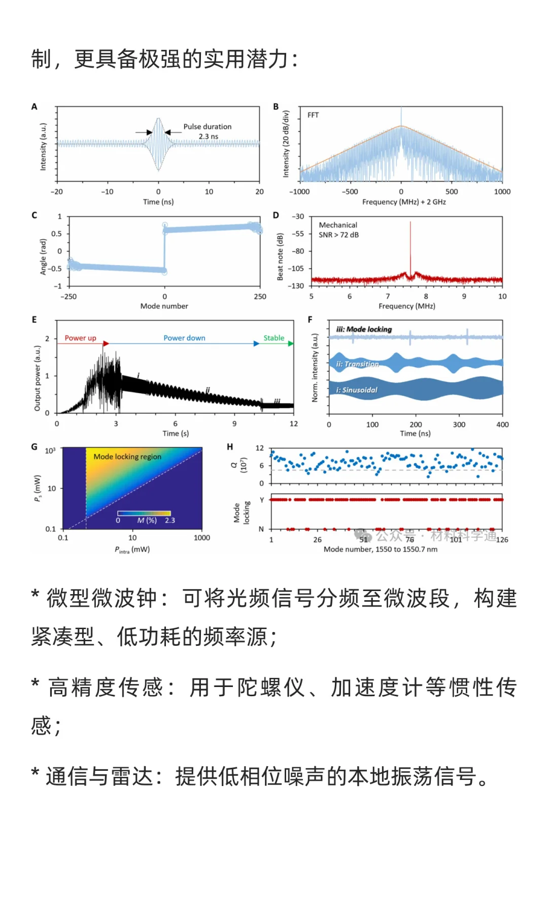 石墨烯+微腔：科学家实现锁模光力学频率梳