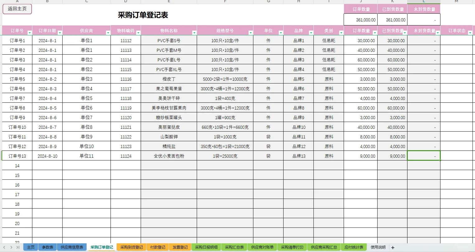 超好用的采购台账