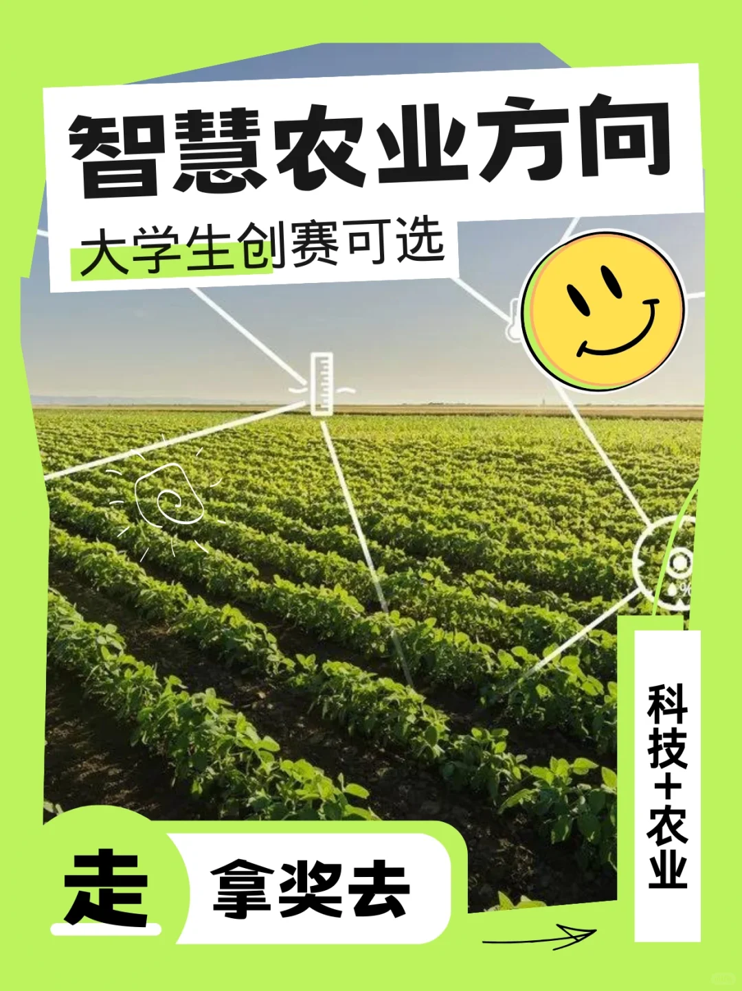 大学生创赛?智慧农业怎么做