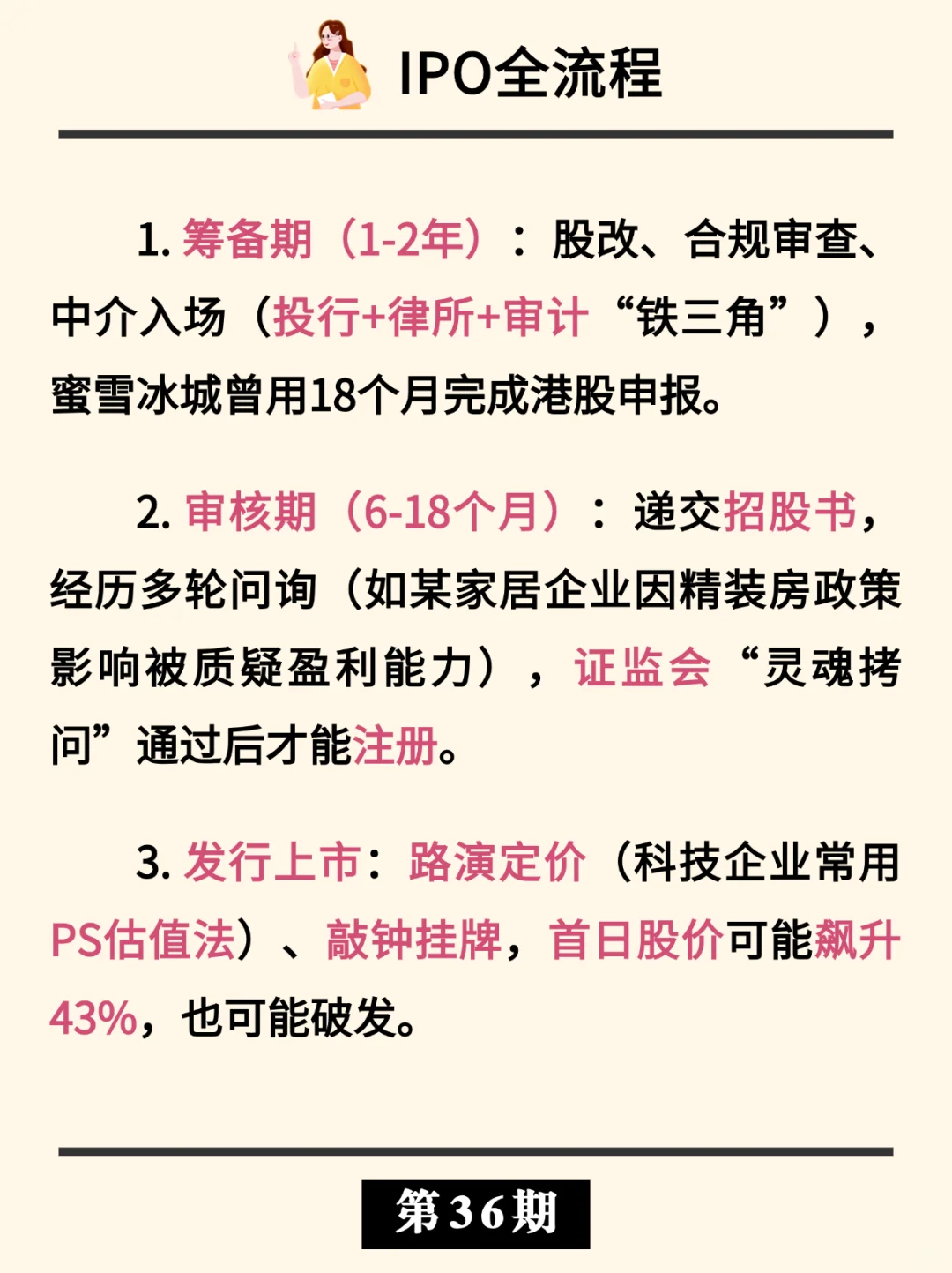 IPO| 企业“出道”必经之路