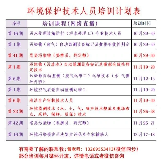 环境监测（检测)、环保管家等专业培训