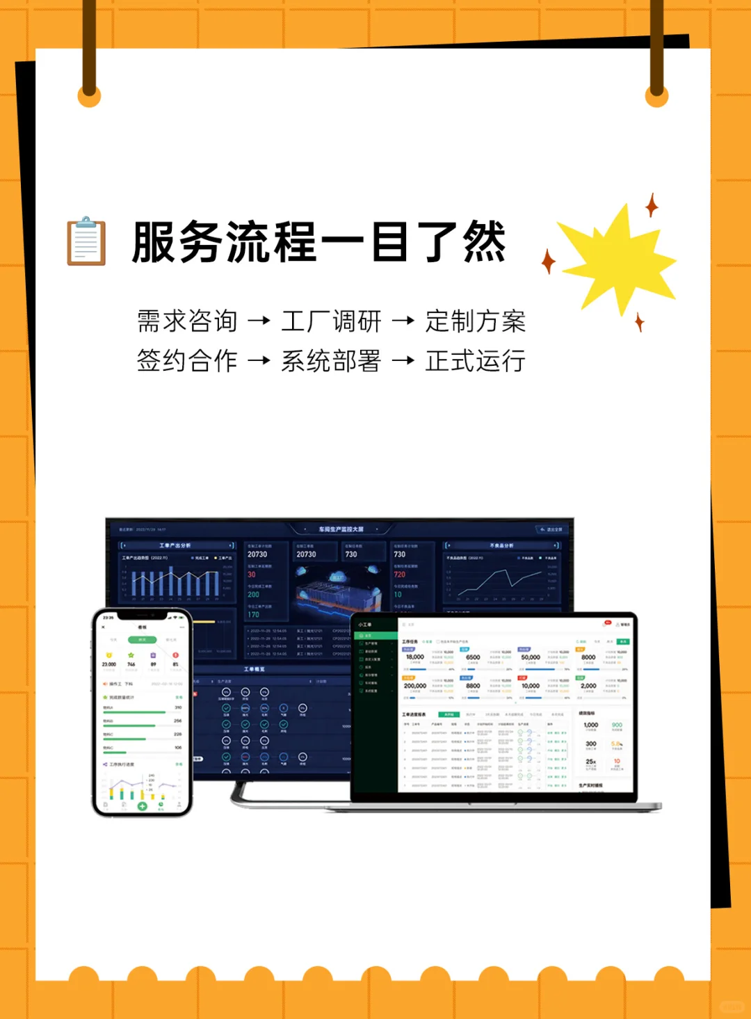 厂长实测!超好用的生产管理系统!?