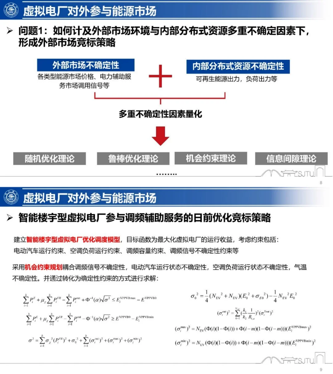 虚拟电厂能赚钱了？解读运营模式和关键技术