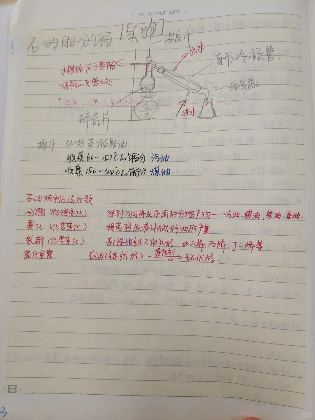 高中化学丨化学与可持续发展