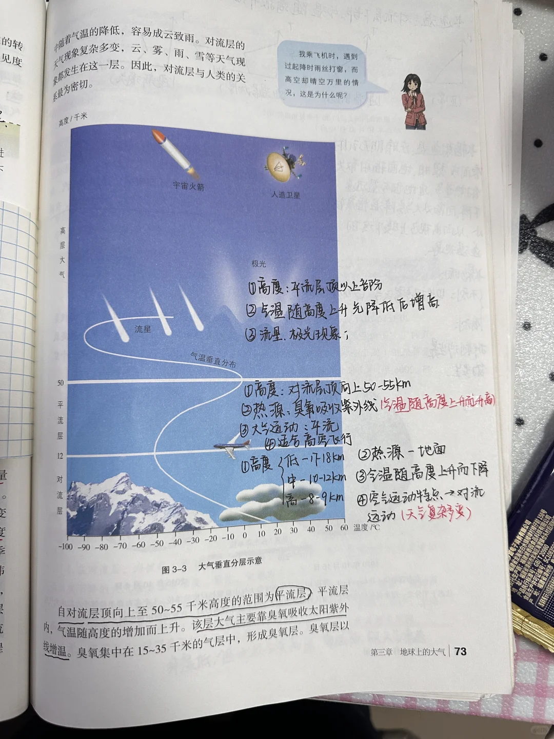 3.1大气的组成和垂直分层（2课时）