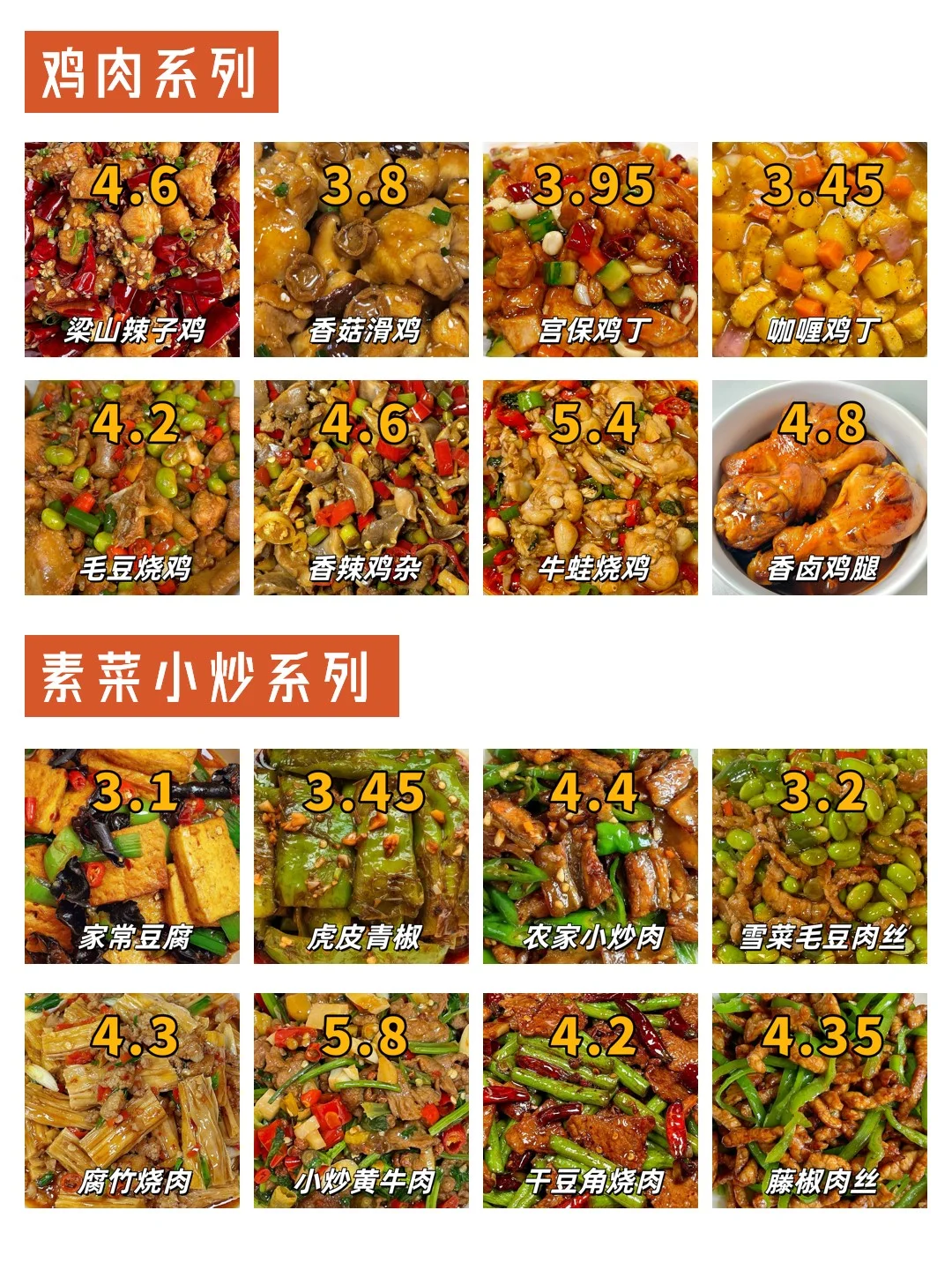 餐饮老板别找啦！！！源头工厂在这里