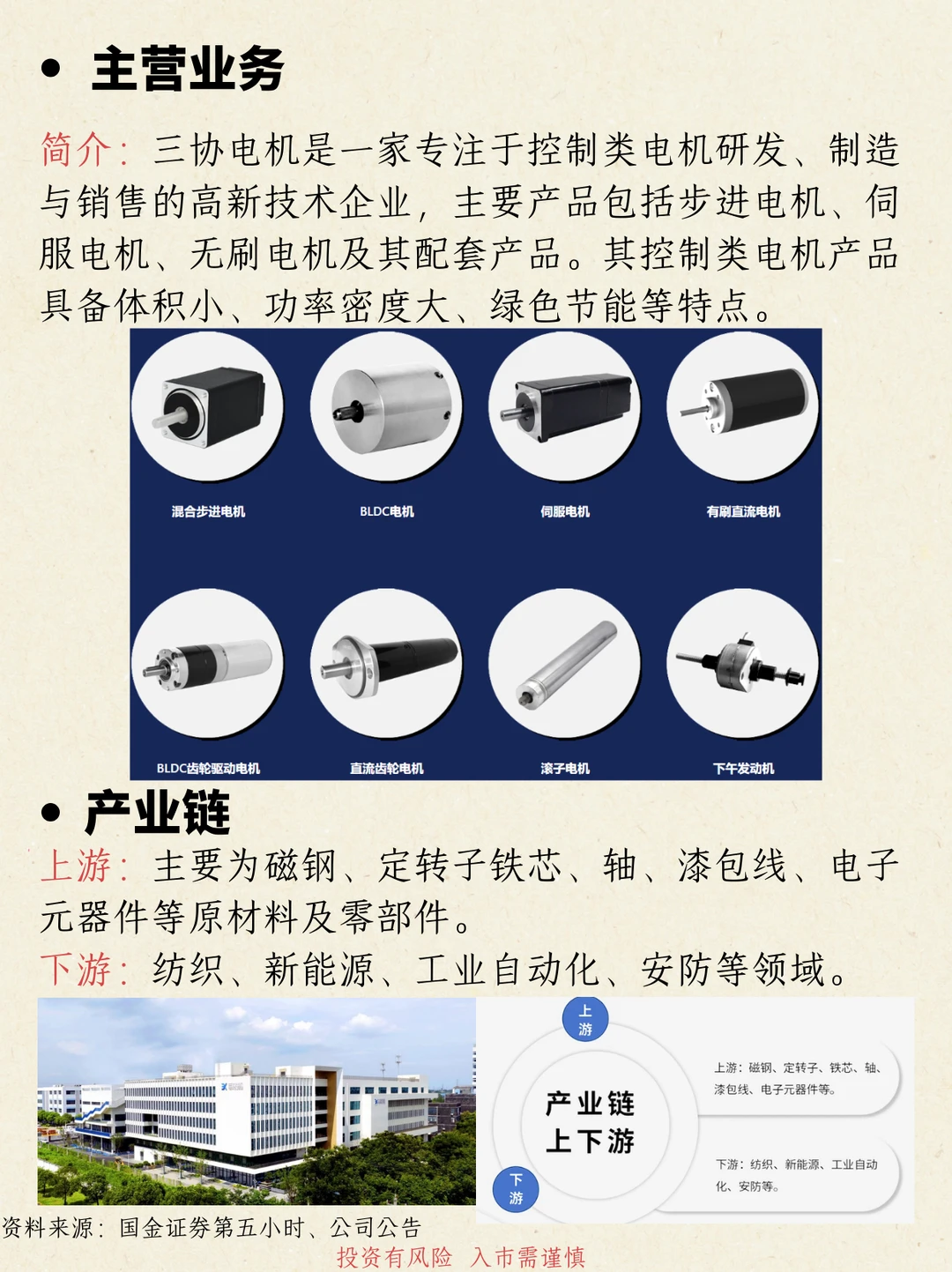 一天吃透一家公司：NO.12 三协电机