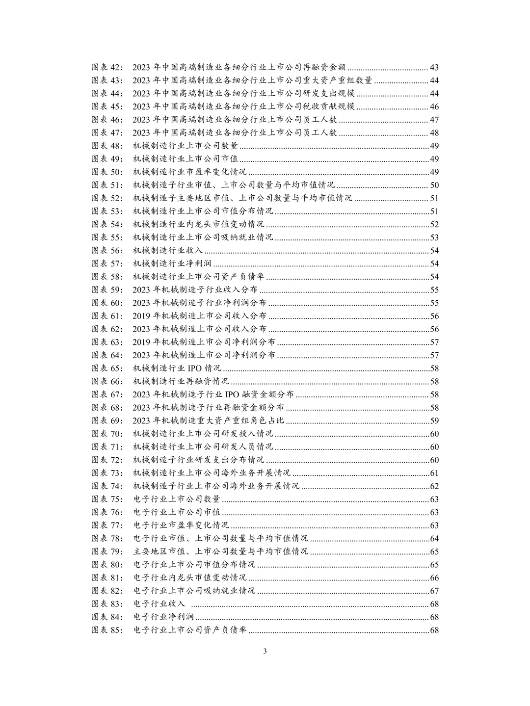中国上市公司高端制造业发展报告（2024）