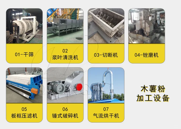 投资木薯粉加工厂项目需要用到哪些设备？