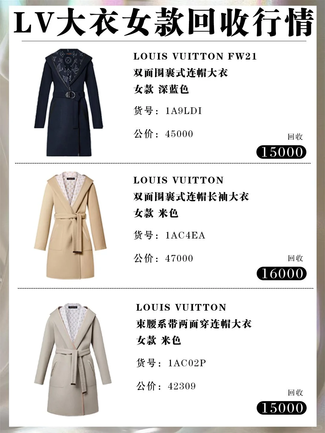 ?LV大衣女款真实回收行情!发图速估价!