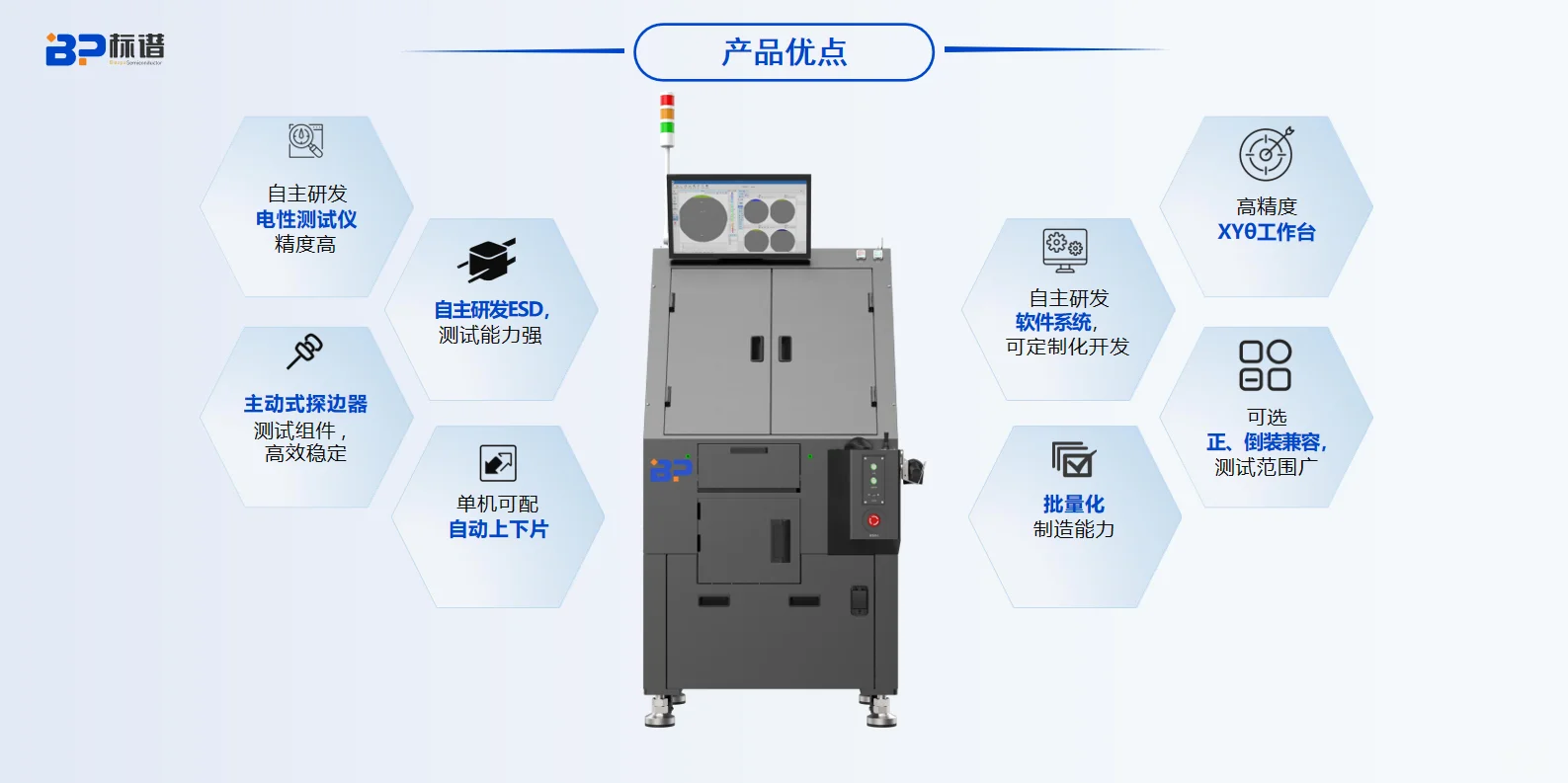 全自动探针台:精度与效率的完美融合