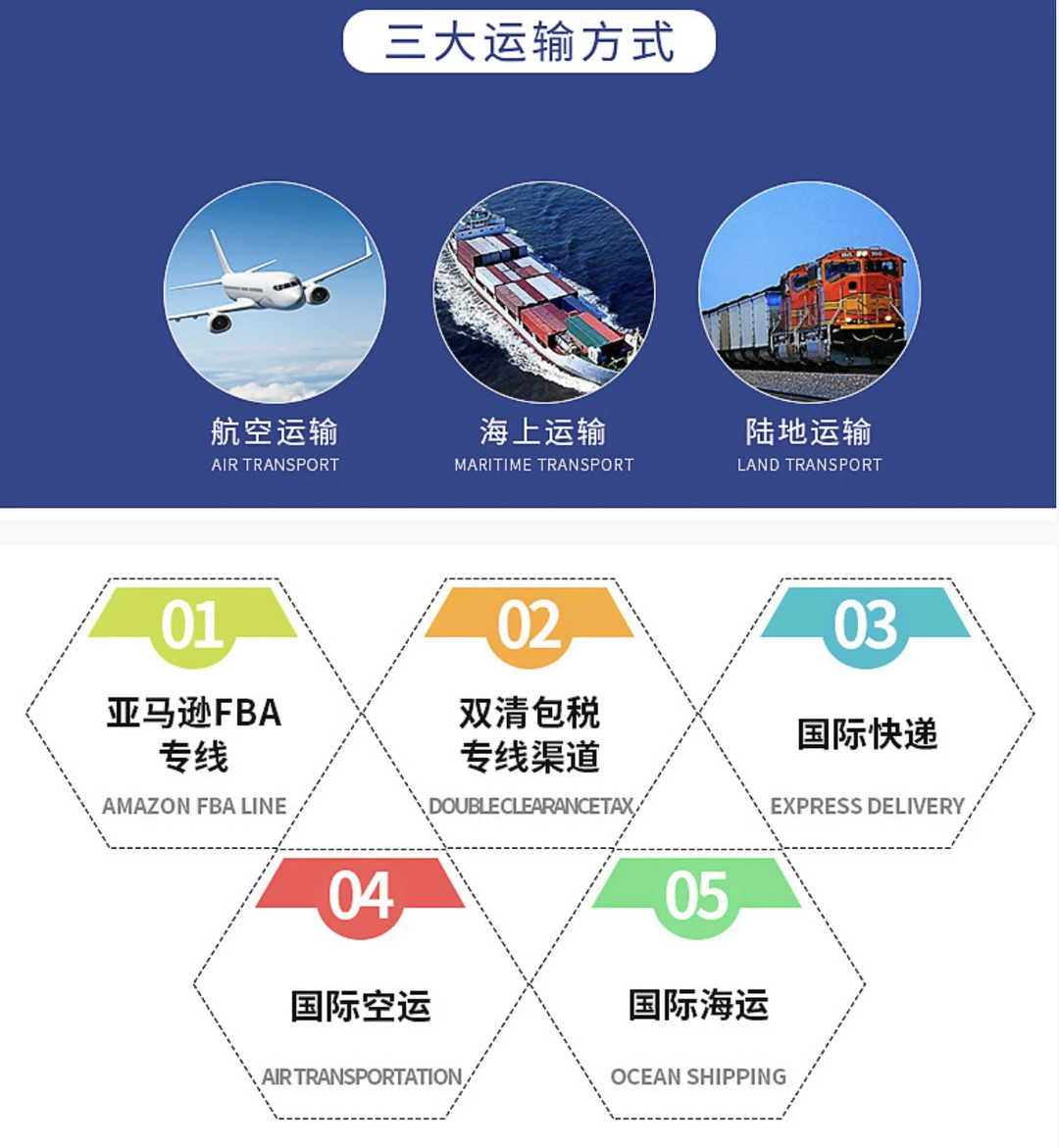 中国出口到吉尔吉斯斯坦货运方式