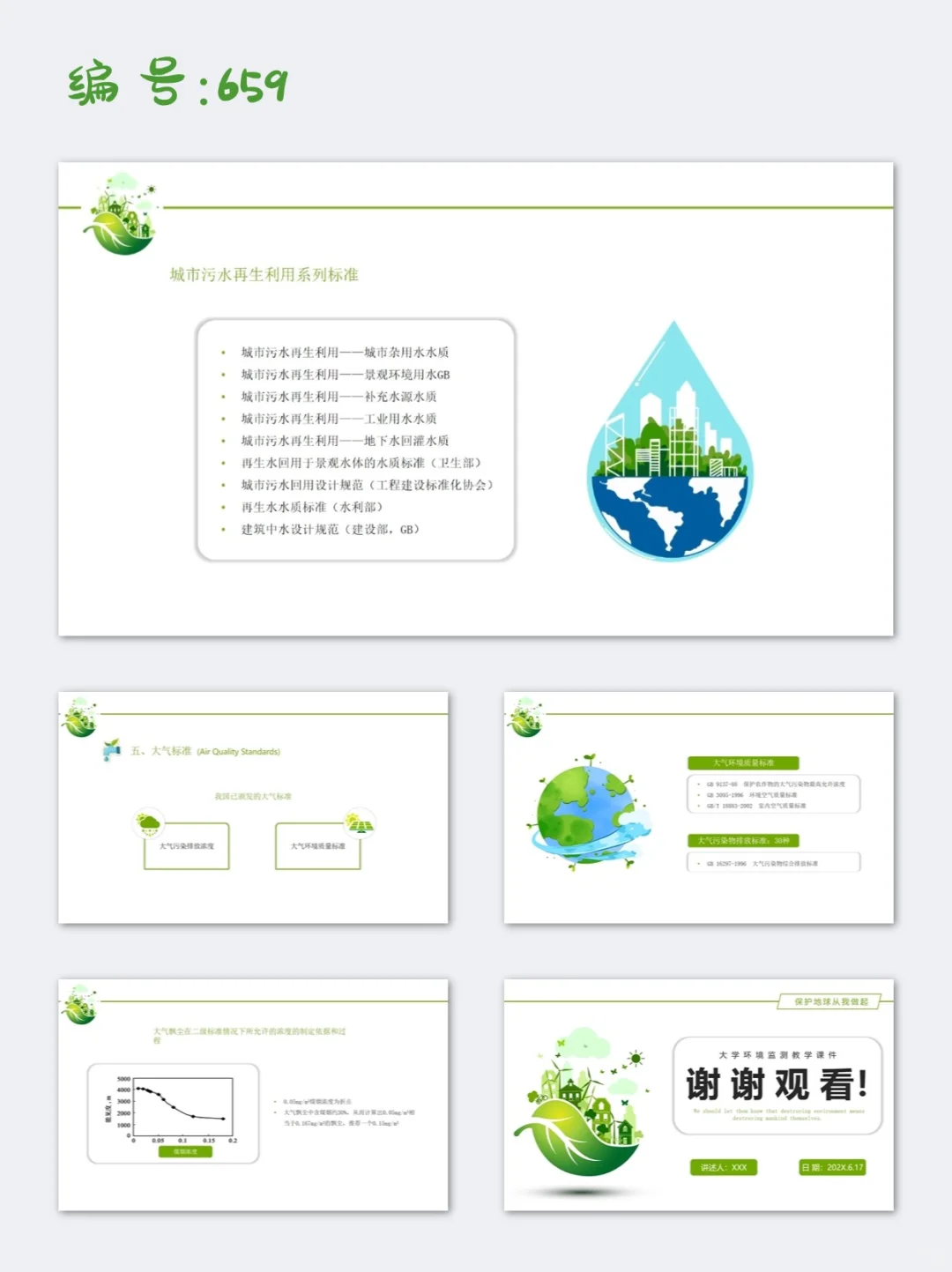 环境监测企业培训PPT