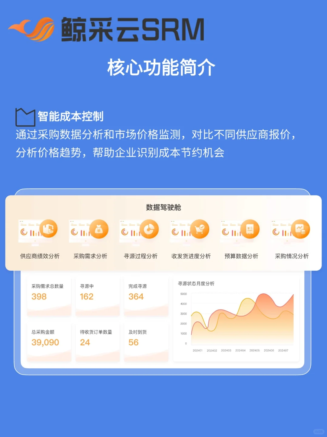采购系统哪家好?选型指南