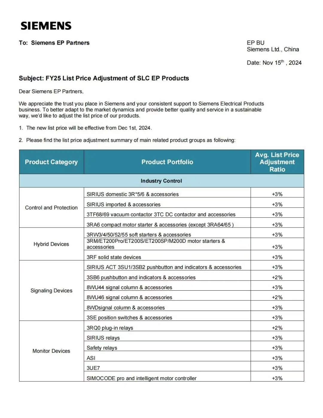 西门子plc你就涨吧！一涨一个不吱声
