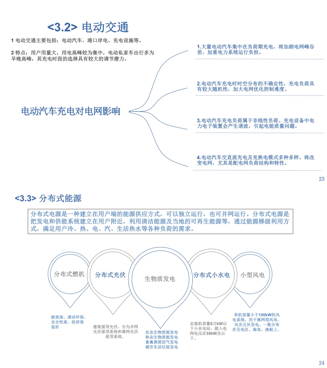 虚拟电厂：未来能源系统的关键解决方案