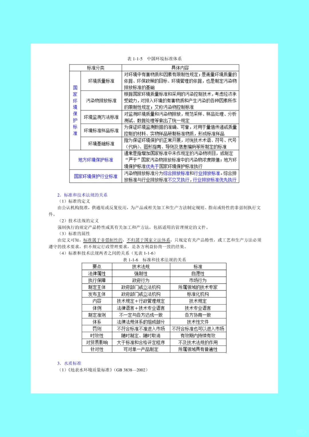 环境监测 课后习题 考研重点笔记