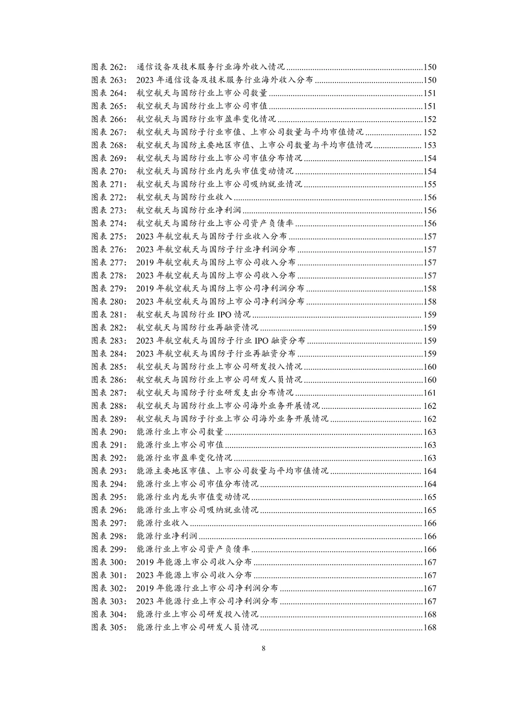 中国上市公司高端制造业发展报告（2024）