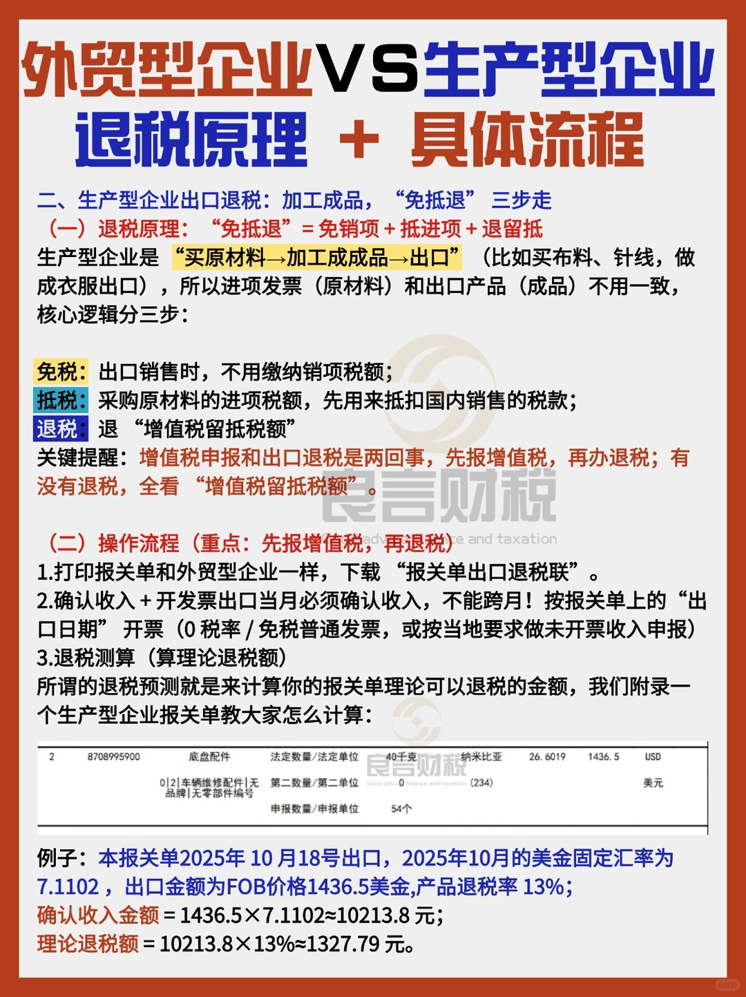 外贸型企业vs生产型企业退税原理及流程!