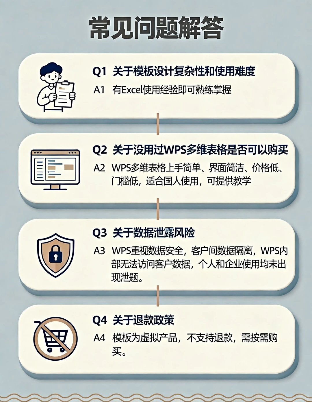 施工人必看！这个系统让我告别熬夜对账?