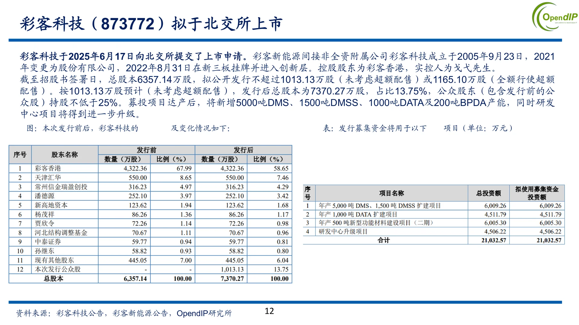 彩客新能源公司研究报告：磷酸铁新机遇