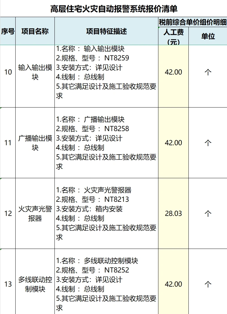 高层住宅火灾自动报警系统报价清单