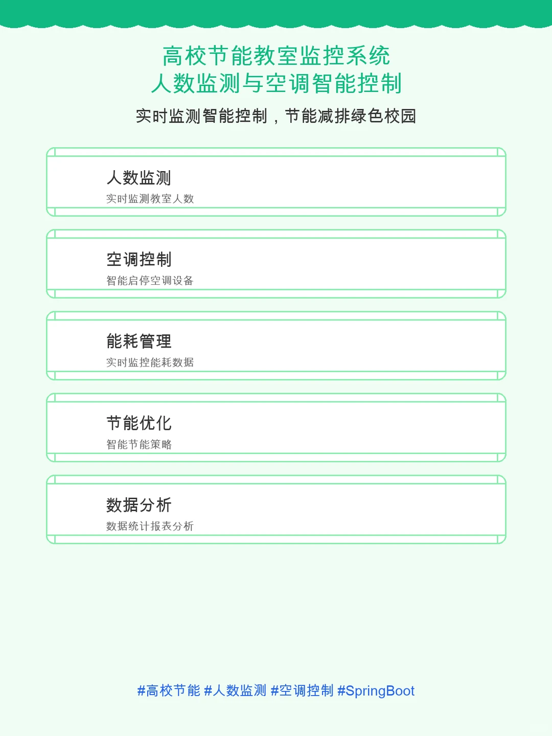 高校节能教室监控系统