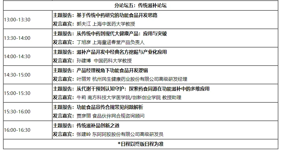 40+专家，6大论坛，洞察功能食品产业发展