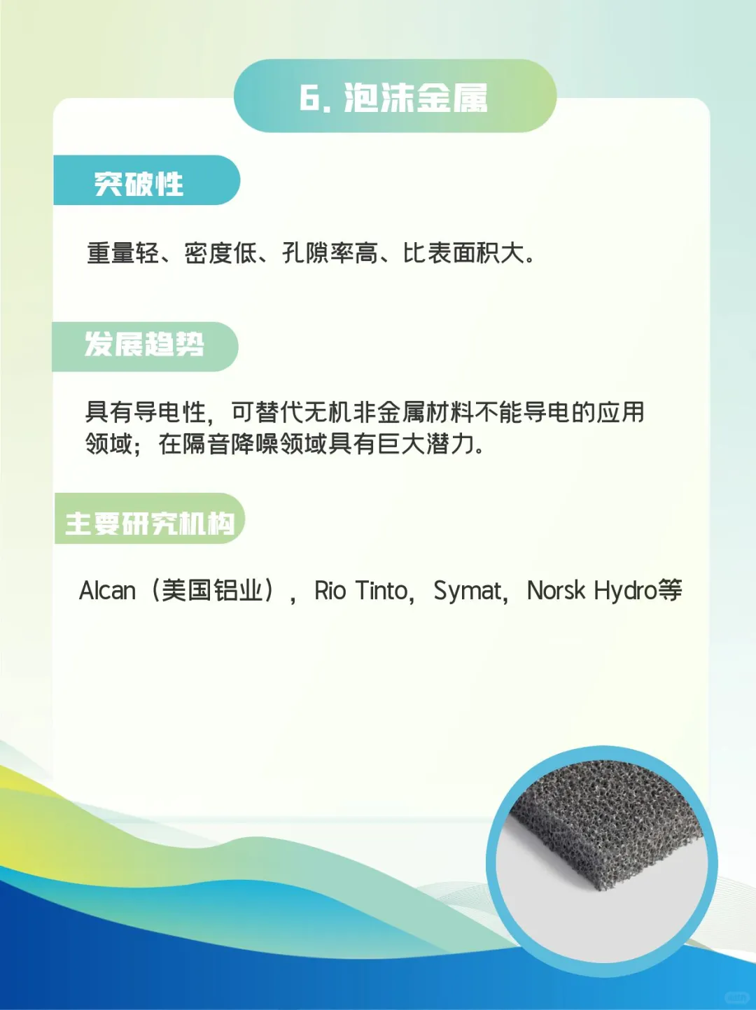 每日分享|?20大未来有潜力的新材料