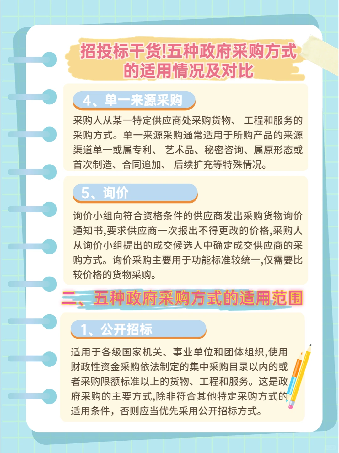 政府采购五种方式大揭秘！对比分析来了！