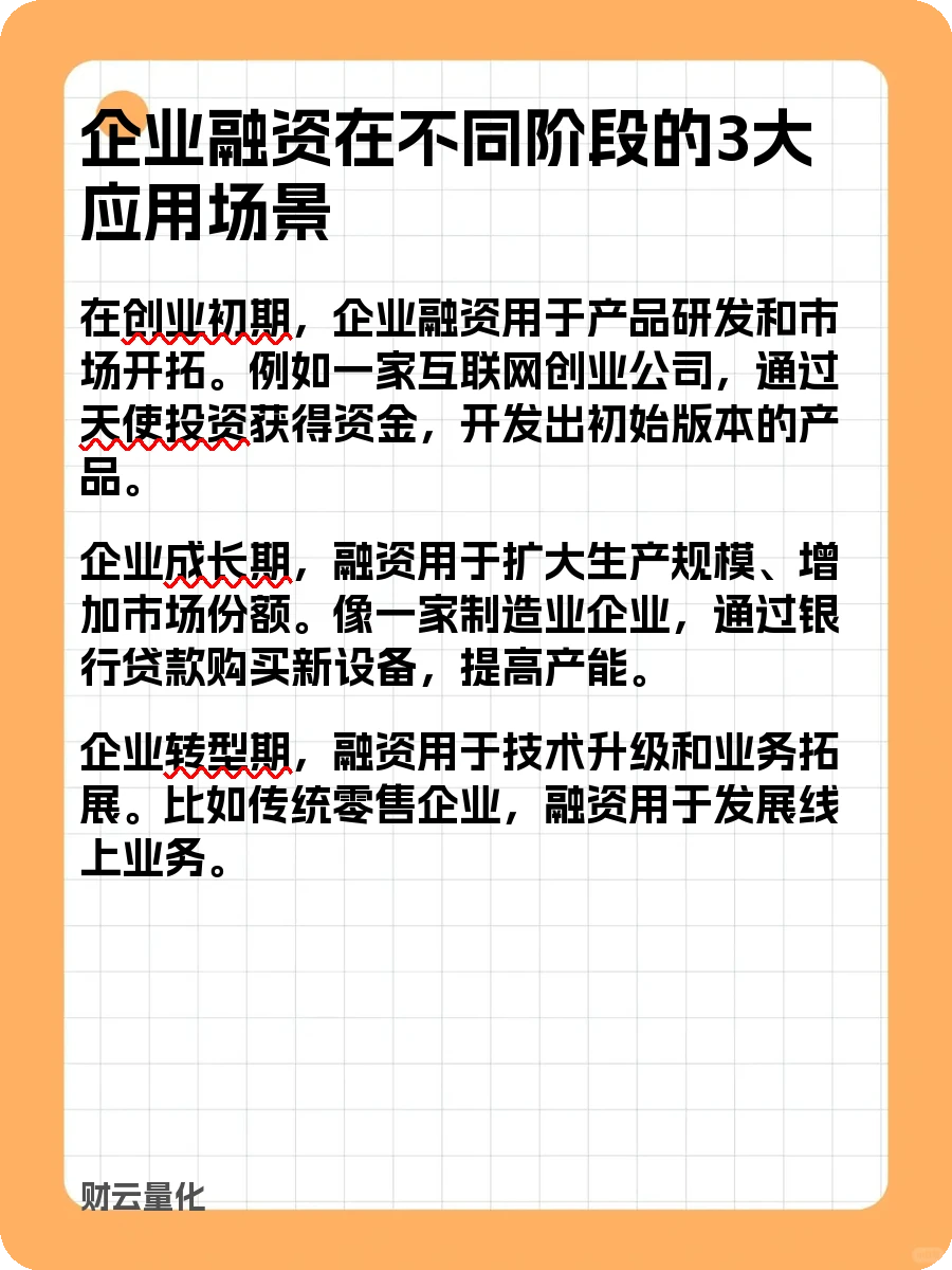 股票知识，企业融资：究竟是什么？