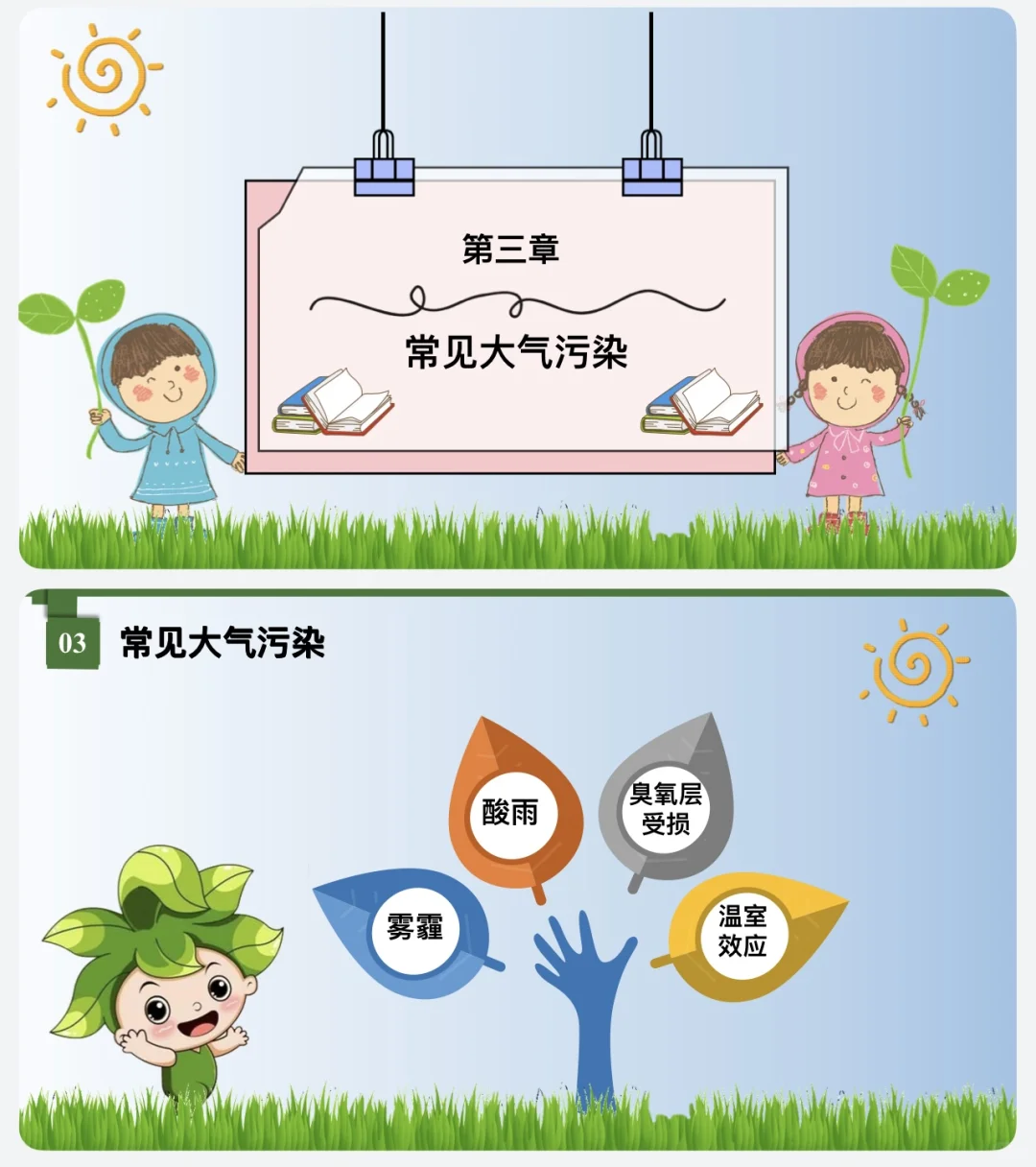 防治大气污染家长助教ppt课件