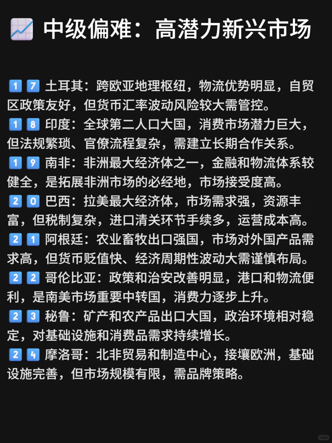 40个外贸市场难度排名！生意该从哪做起？