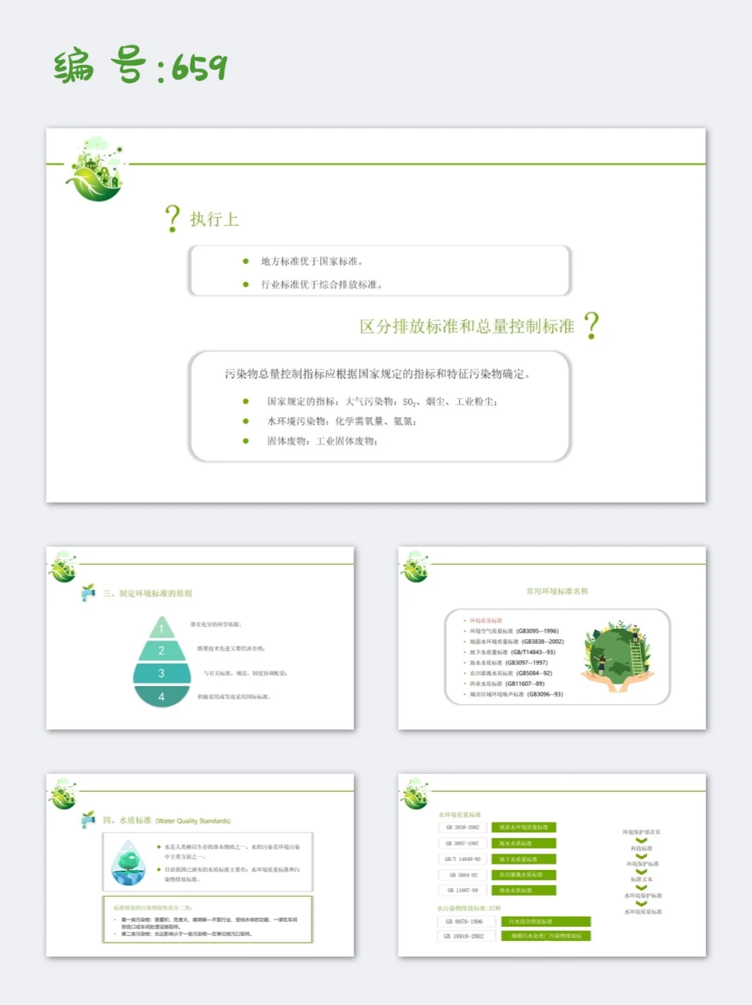 环境监测企业培训PPT