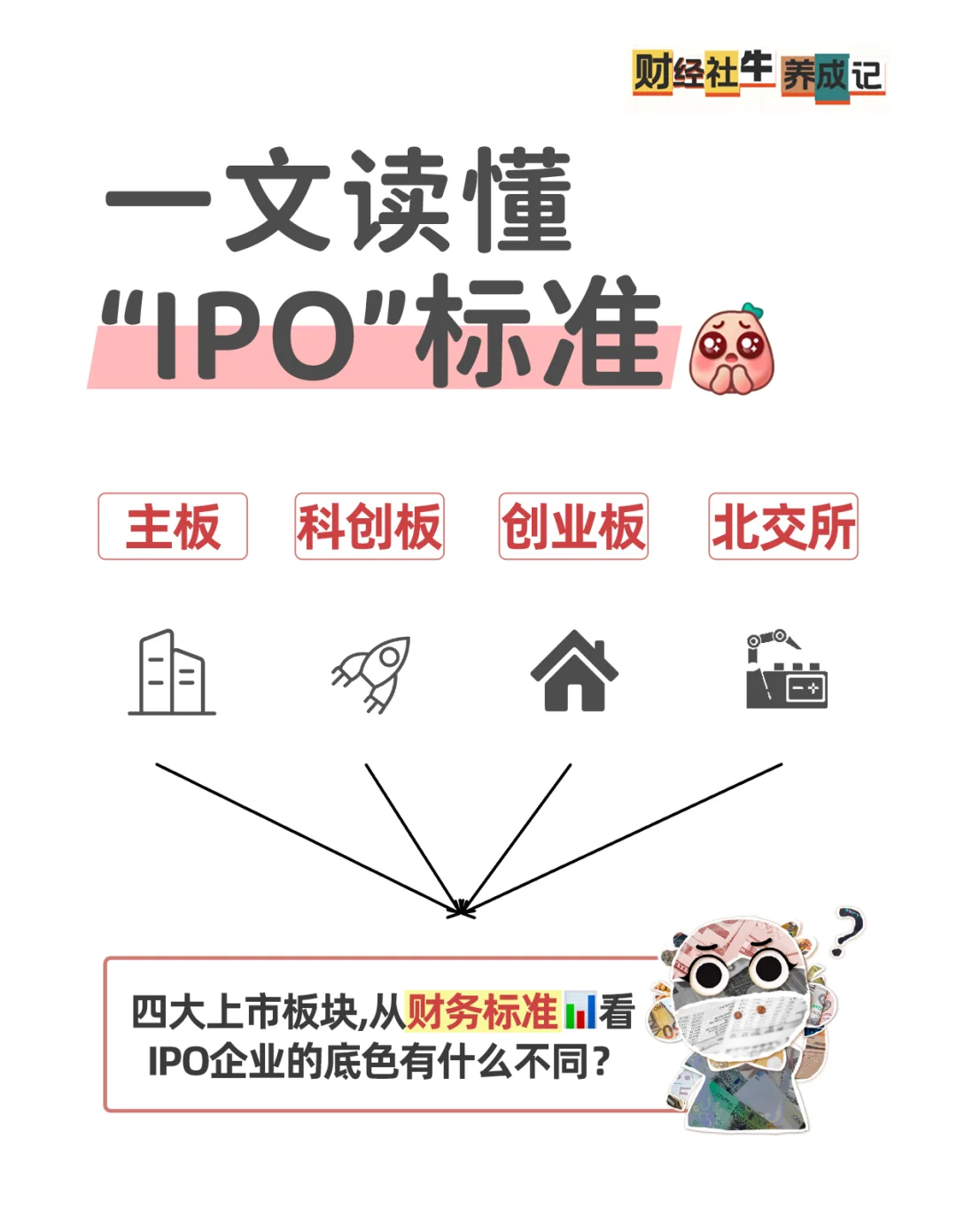 一文读懂“IPO标准”（图文）
