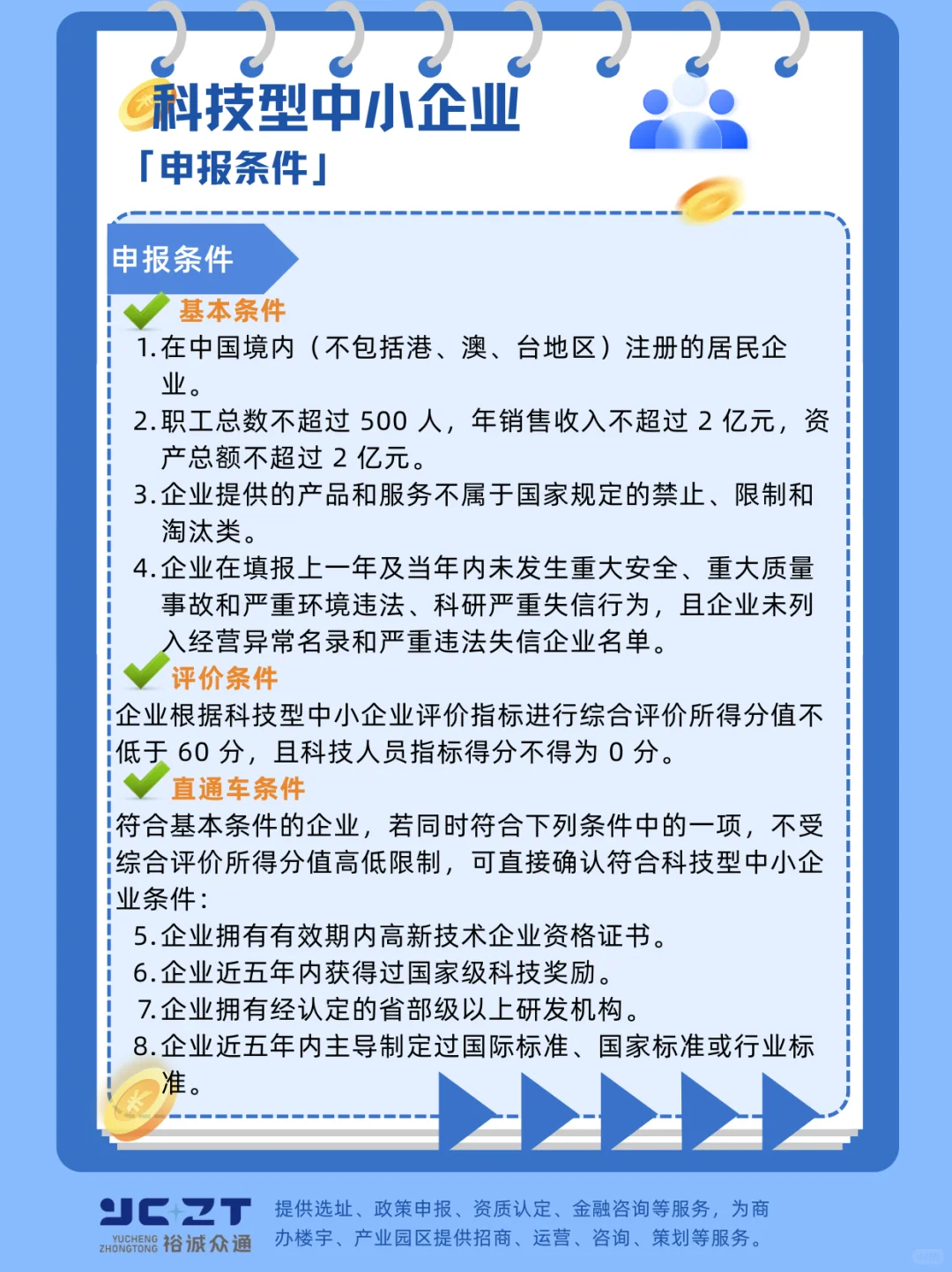 太全啦科小创小专精特新高企申报条件大对比