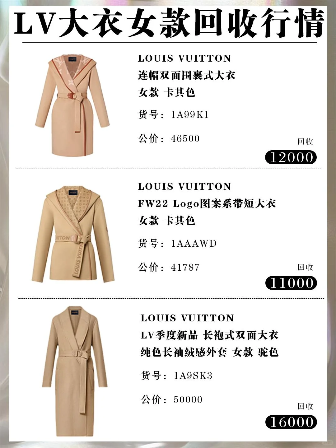 ?LV大衣女款真实回收行情!发图速估价!