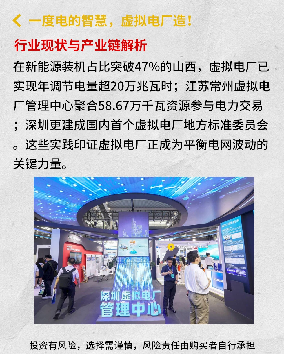 一度电的智慧，虚拟电厂造！