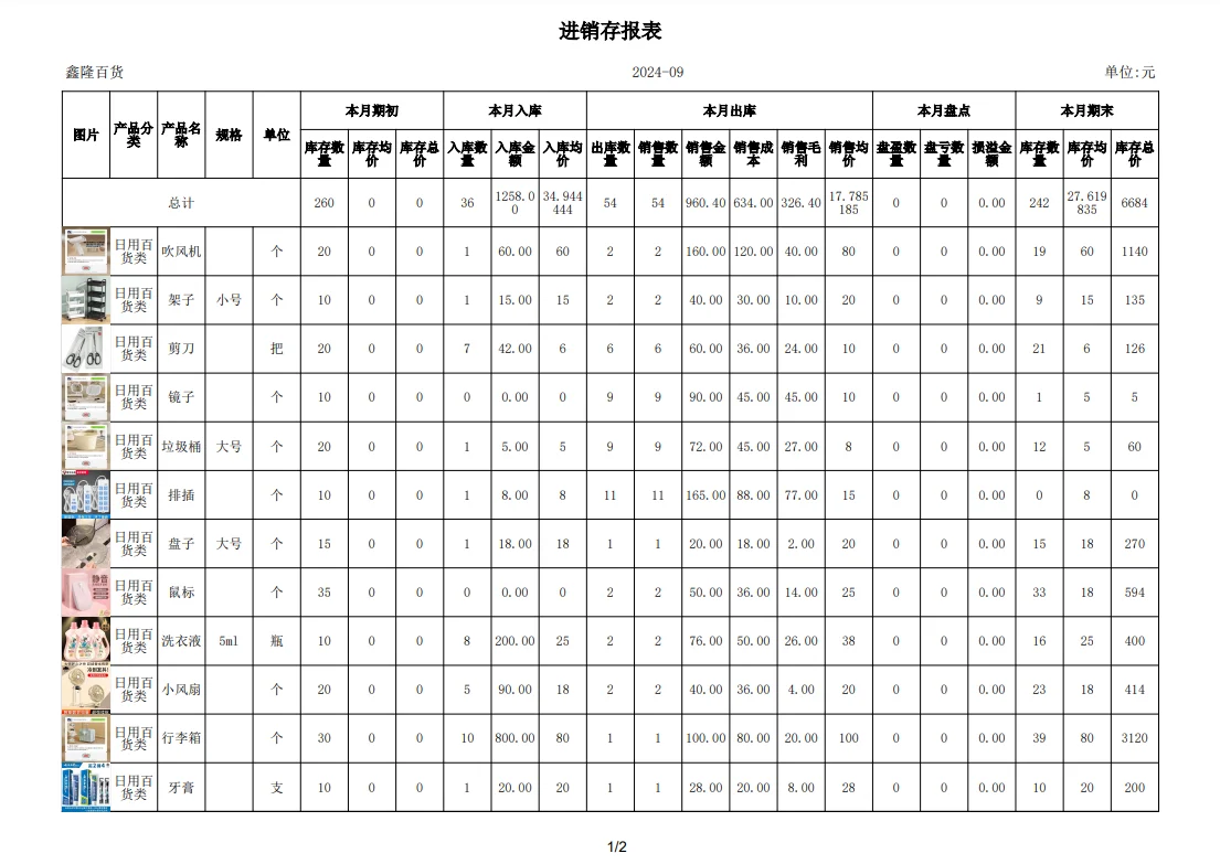 第一次见这么完整的进销存系统，超级好用