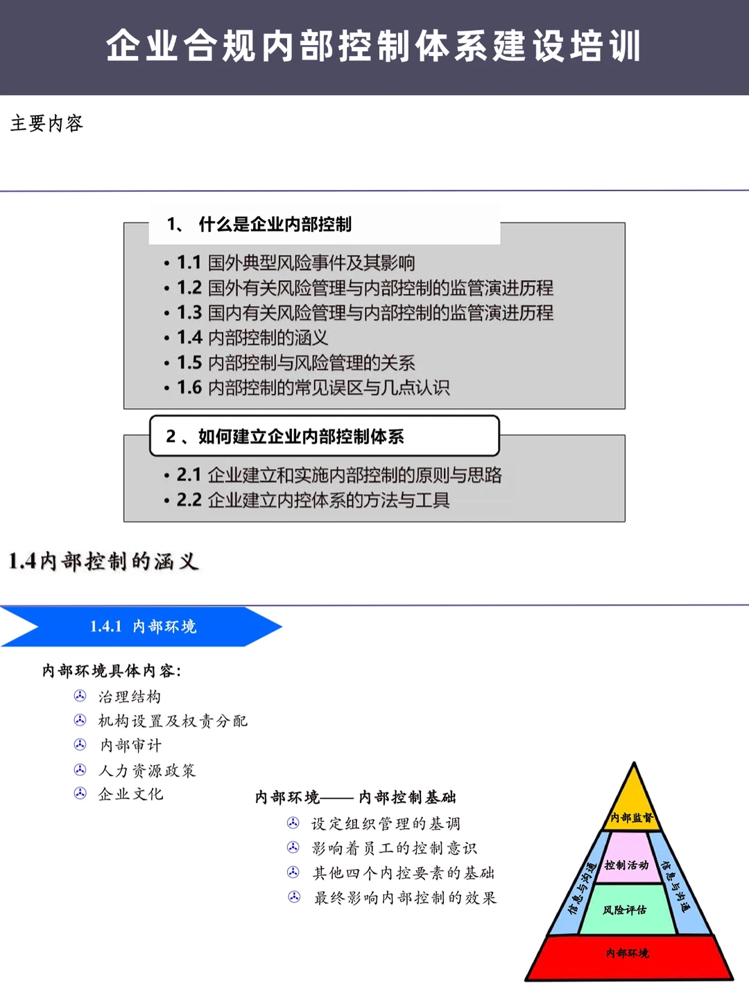 原来企业不翻车都藏在合规内部控制里！